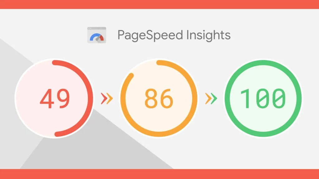 blog google page speed insights wysoki wynik z kadence